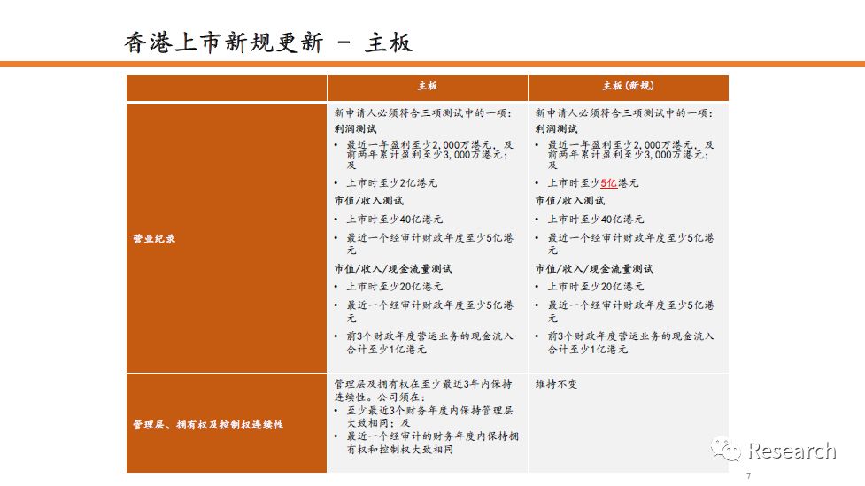 香港三期必出三,标准化实施程序解析_3DM99.715