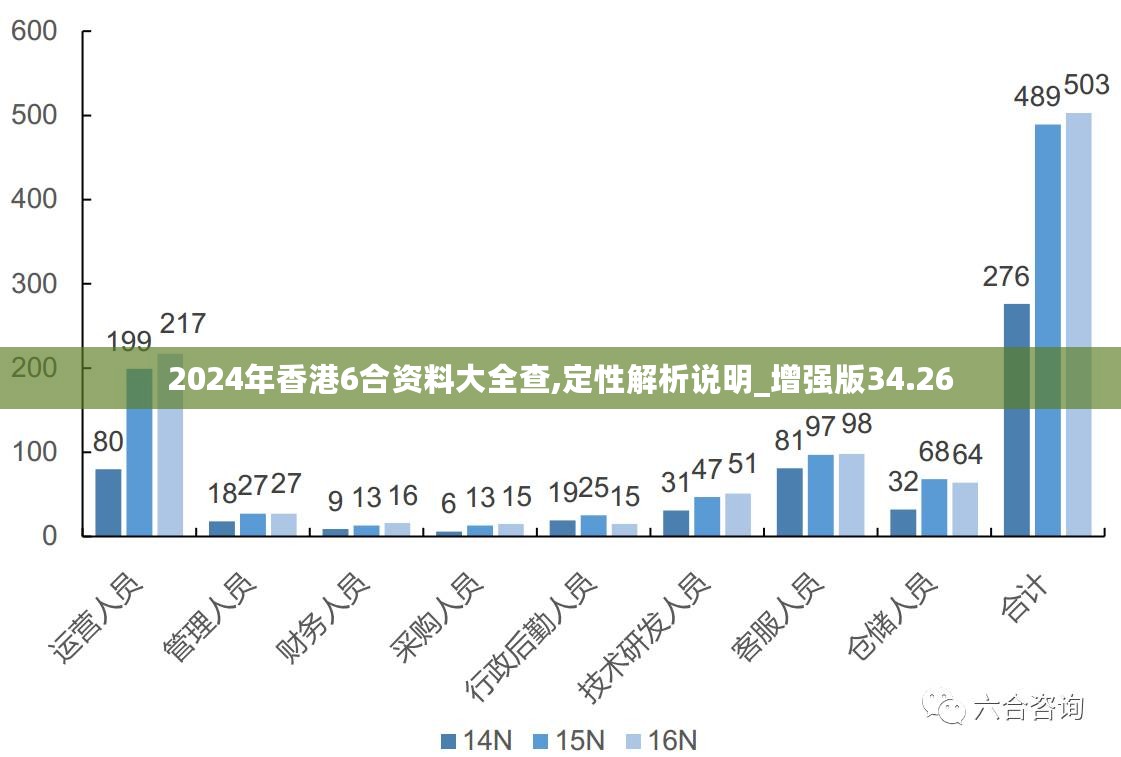 香港正版免费大全资料,高效评估方法_策略版34.60