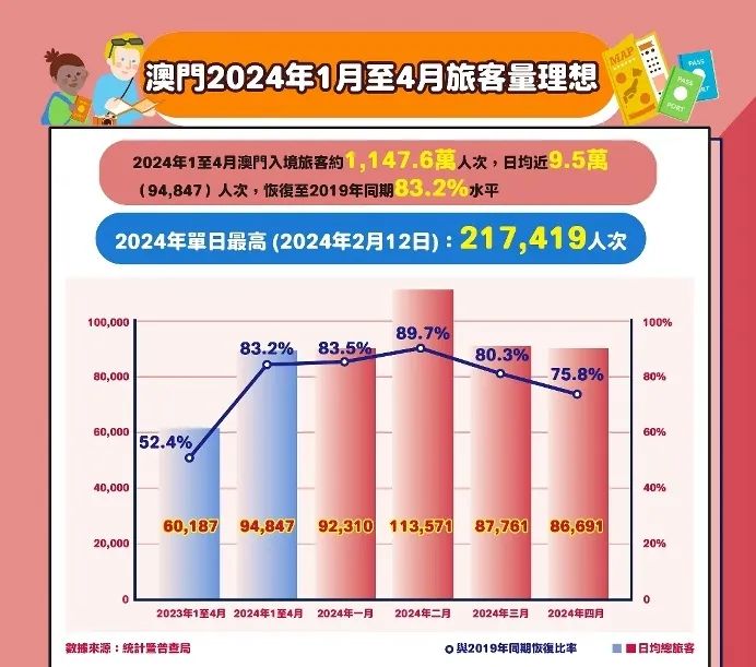 澳门九点半9点半网站,快速落实响应方案_HDR94.978