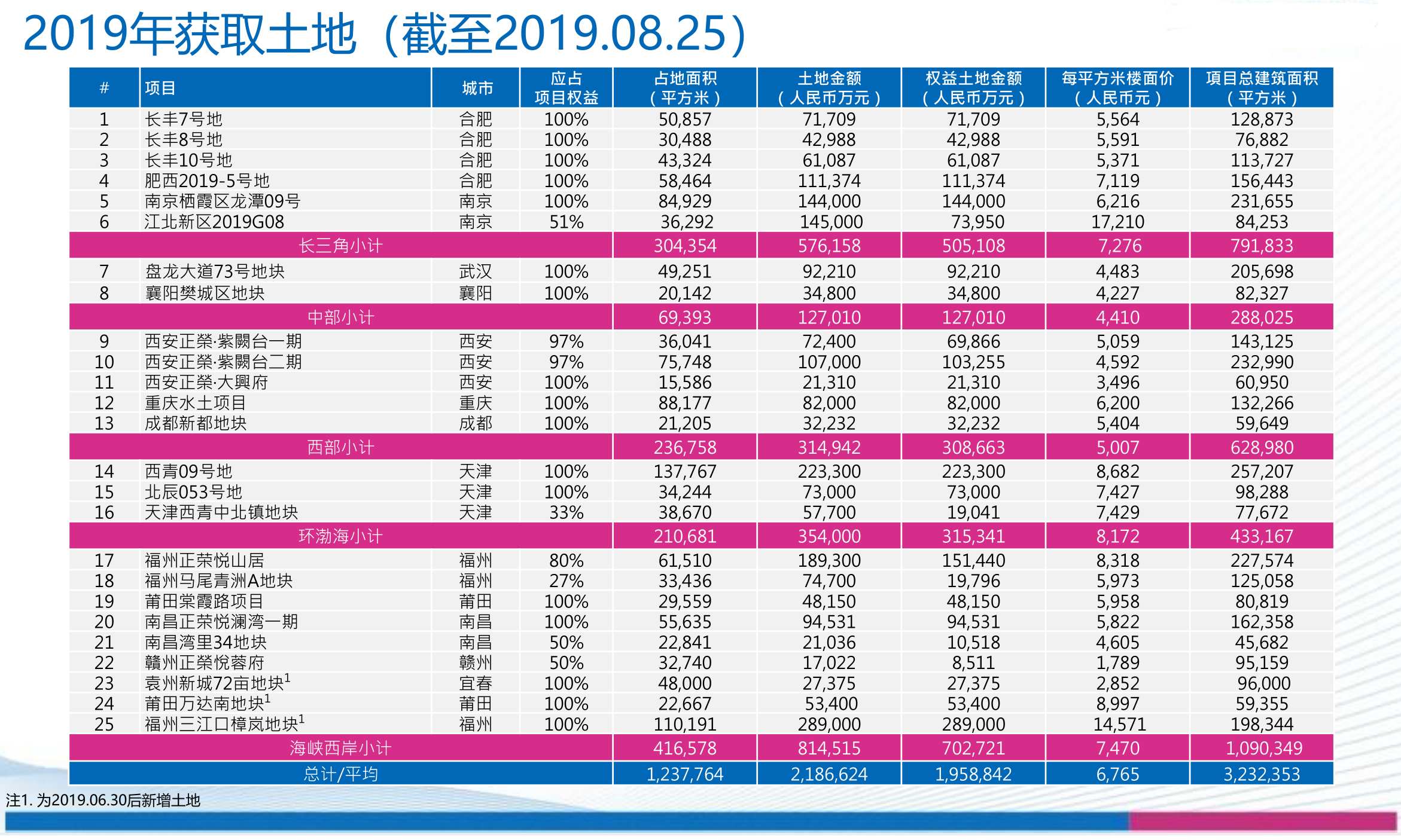 7777788888王中王传真,时代解析说明_进阶版23.734