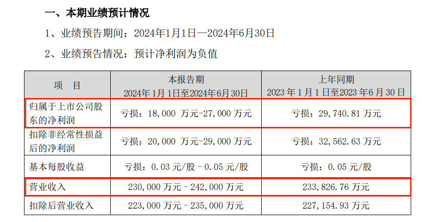 2024新澳开奖结果,快速响应方案落实_AP58.477