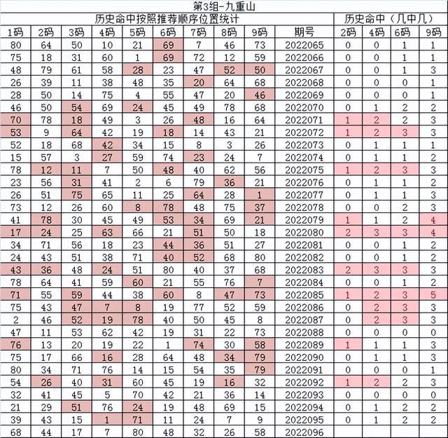 王中王72396.cσm.72326查询精选16码一,确保问题解析_tShop12.895