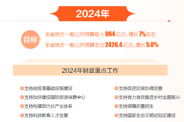 2024香港免费期期精准,全面理解执行计划_4DM2.627