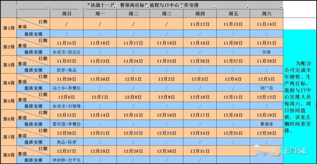 澳门一码一肖一待一中今晚,高速响应计划实施_2D90.605