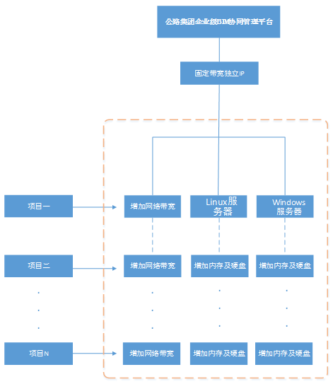 澳门最精准正最精准龙门,深层数据计划实施_Windows58.960