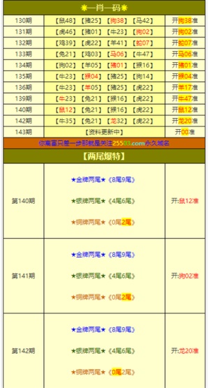 澳门平特一肖100%准确吗,国产化作答解释落实_CT80.866