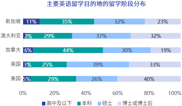 62669cc澳彩资料大全2020期,状况分析解析说明_iPad60.369