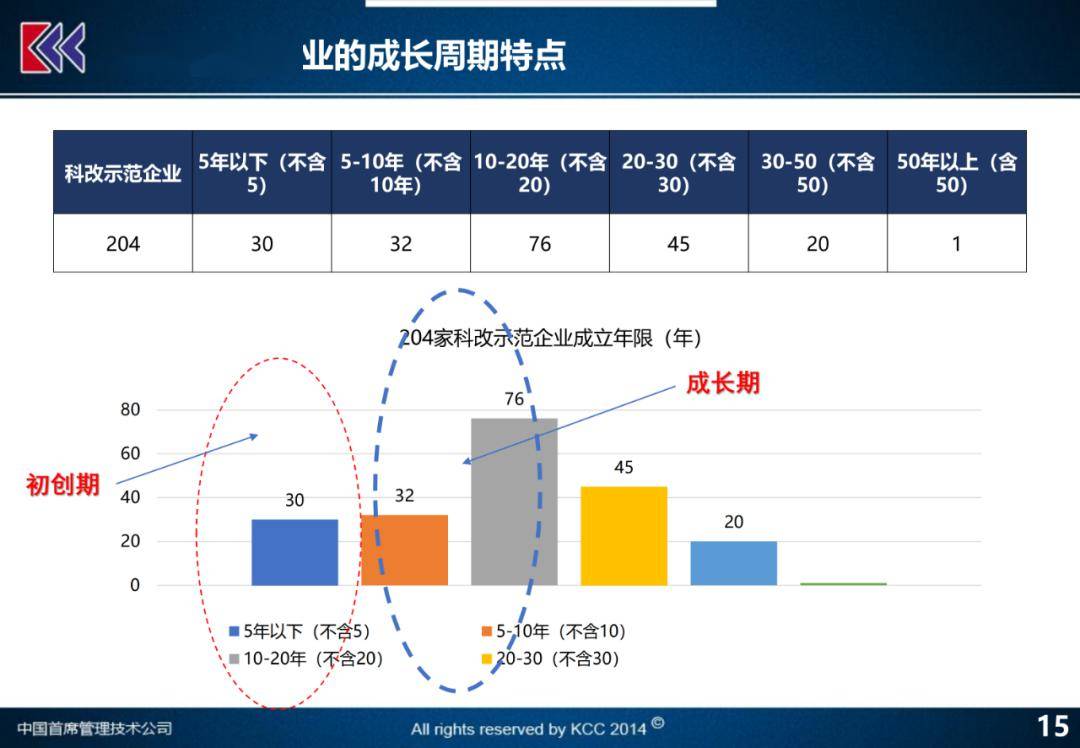 今晚澳门特马开什么号码,结构化评估推进_黄金版192.108