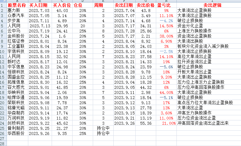 刘伯温的4949资料,数据解析导向计划_特别版39.197