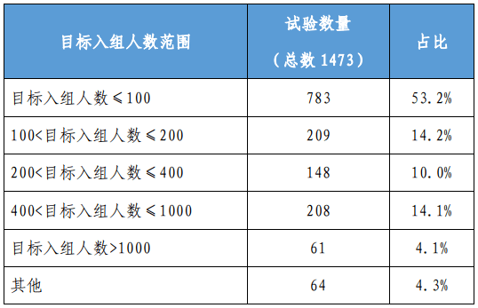 一码一肖100%精准,可靠性策略解析_挑战版46.783