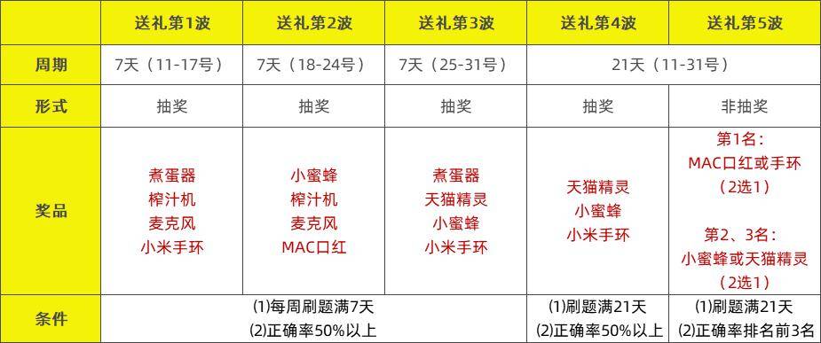 三肖必中特三肖必中,稳定性执行计划_Hybrid86.199