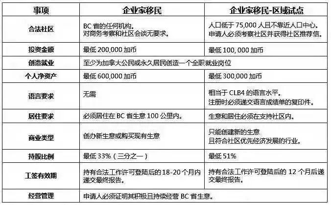 澳门一码一肖100准吗,专家分析解释定义_豪华款13.575