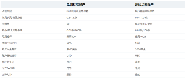 2024新澳资料免费大全,快速设计解答计划_tool18.448