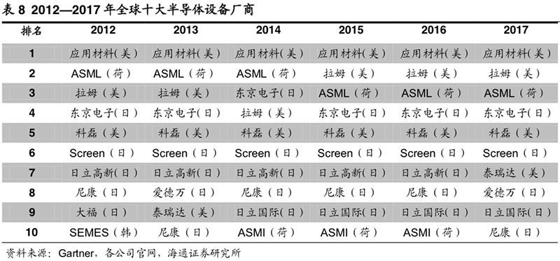 新奥新澳门原料免费资料,全面理解执行计划_精英版201.123