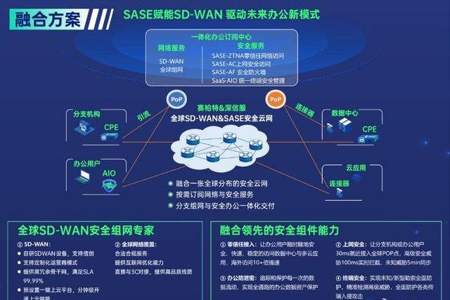 王中王72396免费版的功能介绍,稳定性策略设计_Q66.279