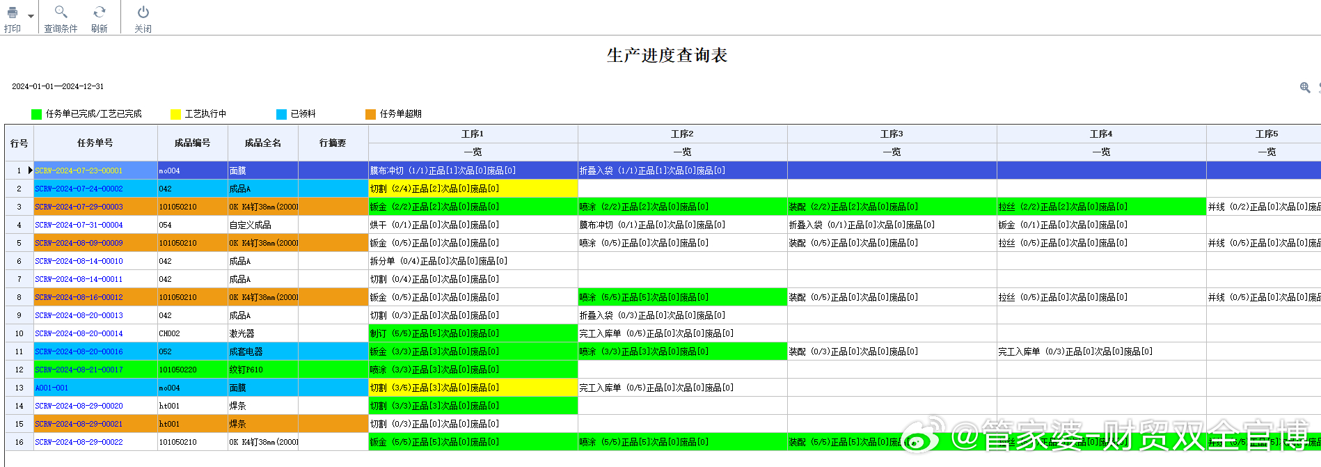 管家婆最准一肖一特,调整计划执行细节_Surface46.679