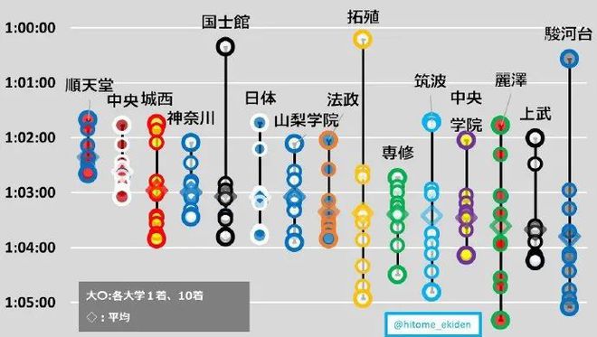 二四六香港资料期期准使用方法,动态调整策略执行_进阶版6.662