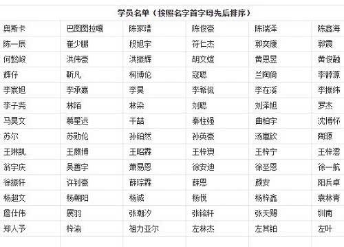 2024年正版资料免费大全挂牌,定性解读说明_PT71.580