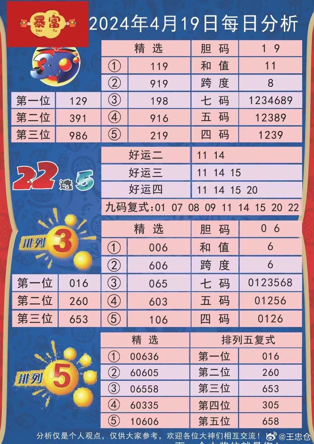 新澳门100%中奖资料,精细化策略解析_界面版10.502