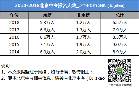 新澳门一码一肖一特一中准选今晚,统计解答解释定义_Harmony款76.95