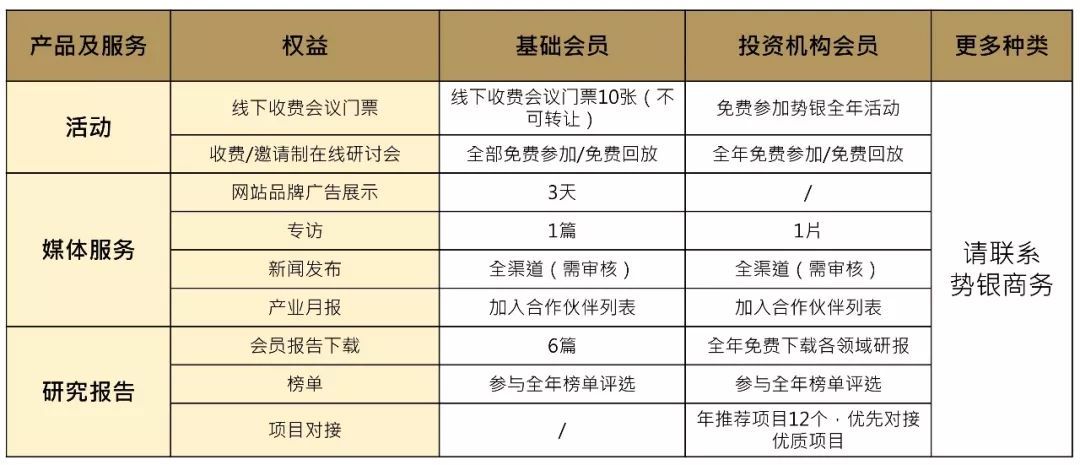 新奥门正版免费资料怎么查,适用性计划实施_Gold61.473