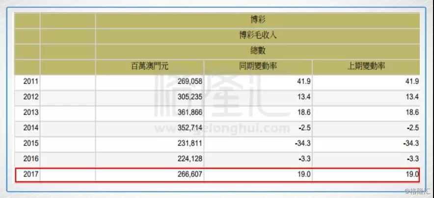 2024新澳门历史开奖记录查询结果,数据支持方案解析_4K52.484