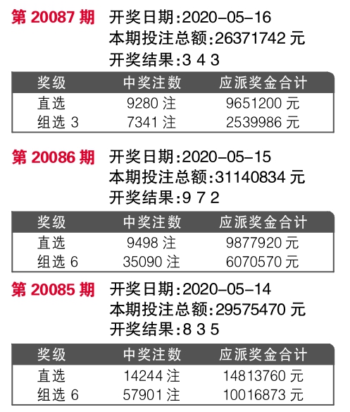 7777788888王中王开奖最新玄机,科技成语分析落实_pack76.104