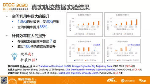 新澳2024年开奖记录,效率解答解释落实_FT30.921