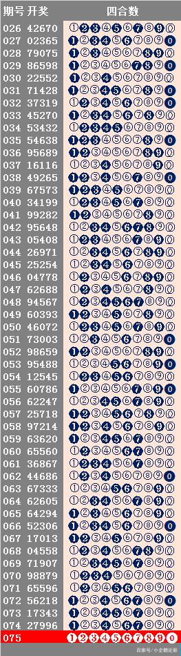 二四六天好彩944cc246天好资料,快速实施解答策略_静态版15.550