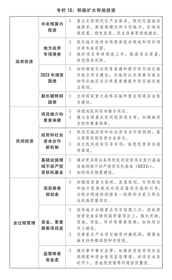 2024新澳免费资料内部玄机,持续计划实施_动态版61.316