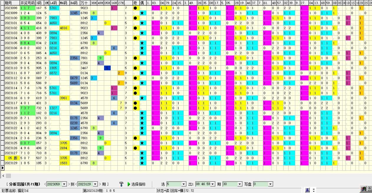 会员猛料(一肖一码991324),广泛的关注解释落实热议_win305.210