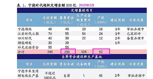 2024新澳精准正版资料,时代解析说明_kit97.48