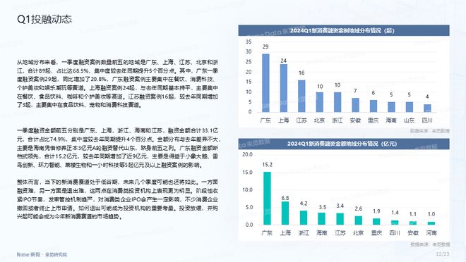 澳门2024正版资料免费公开,数据支持计划设计_创意版13.618