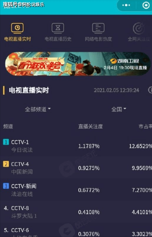 7777788888管家婆一肖码,数据引导策略解析_iPad33.332