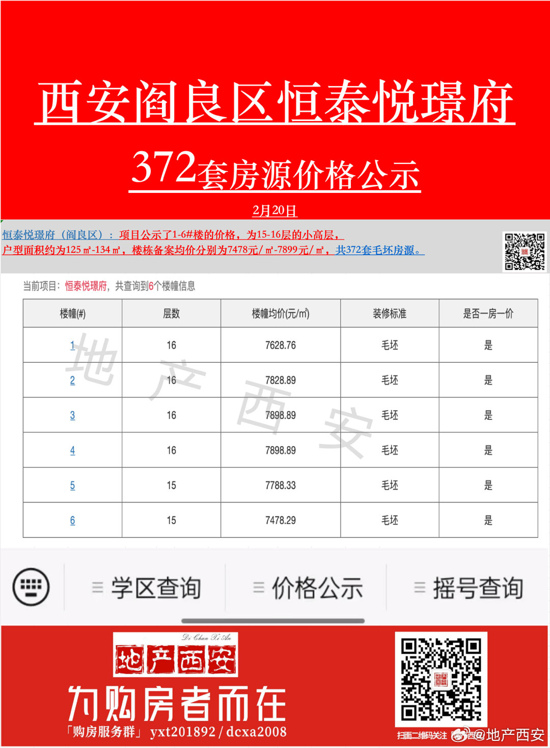 阎良最新房价动态及市场走势与购房指南解析