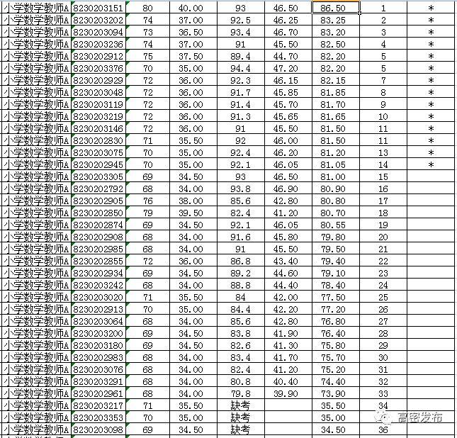 高密企业最新招聘动态与趋势解析