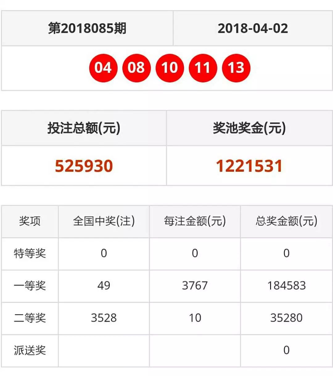 新奥门天天开奖结果888,最新方案解答_户外版52.682