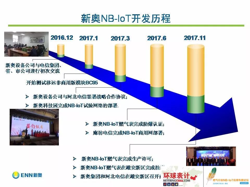 新奥内部资料网站4988,战略性实施方案优化_OP87.197