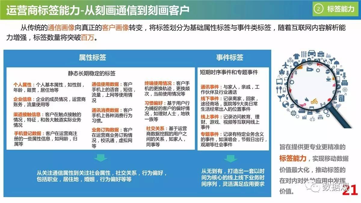 新澳免费资料大全,数据资料解释落实_XT57.437