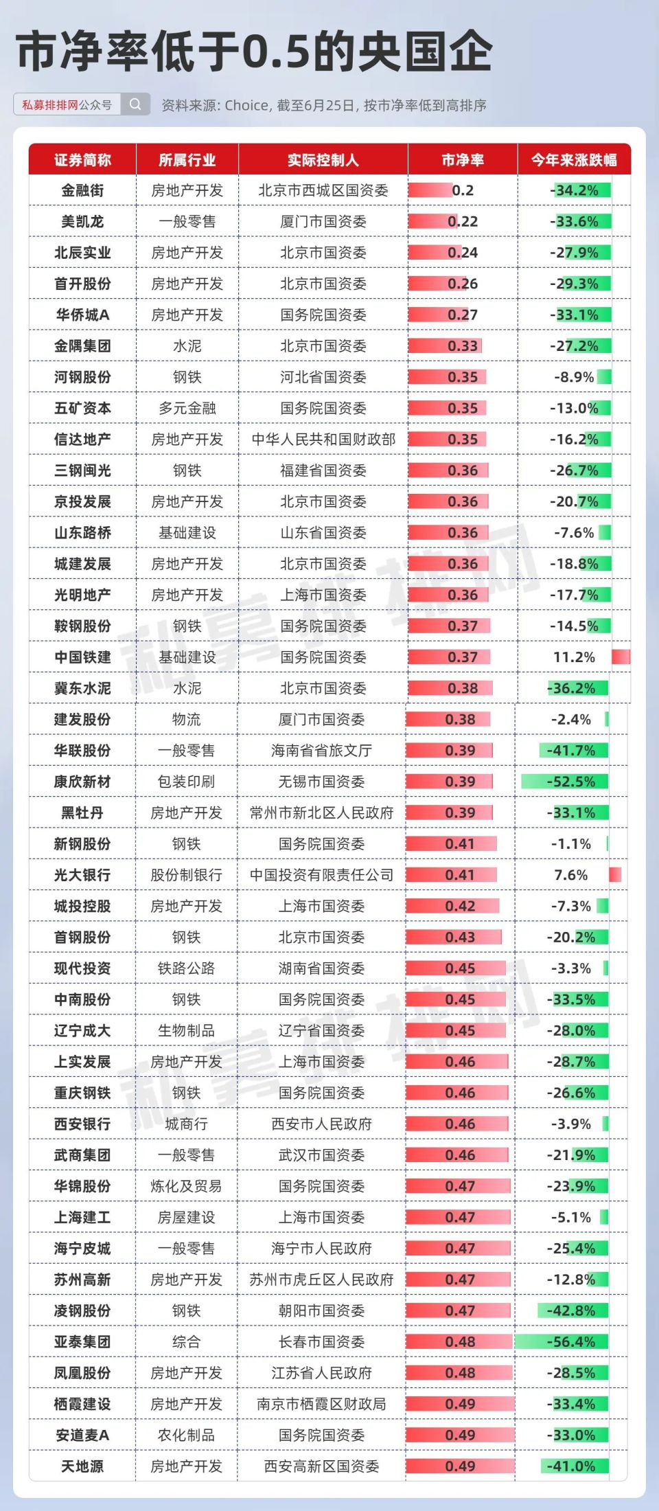 2024香港历史开奖结果查询表最新,实地考察分析数据_Premium98.435