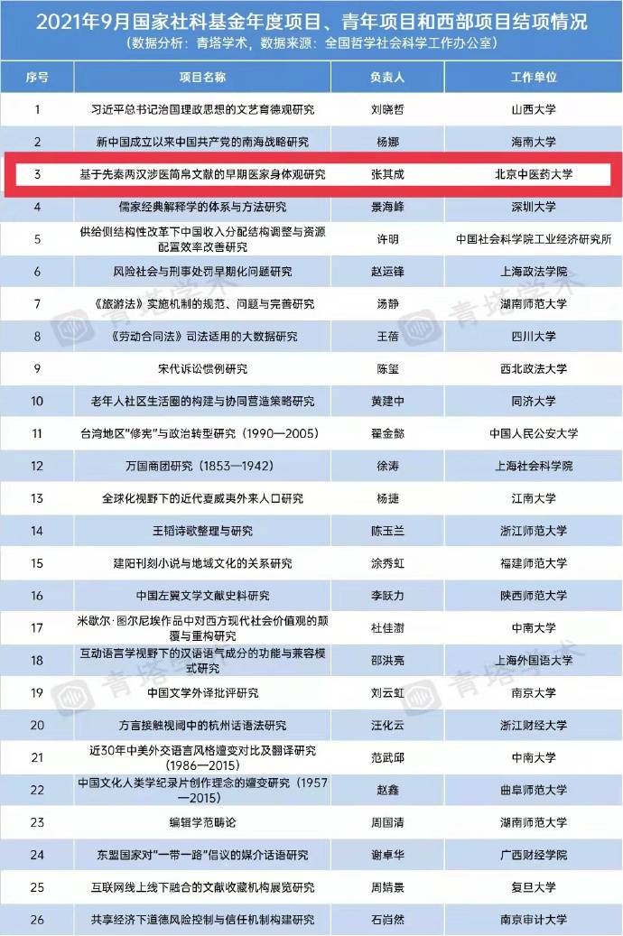 澳门六和合全年资料,专家观点说明_MT17.576