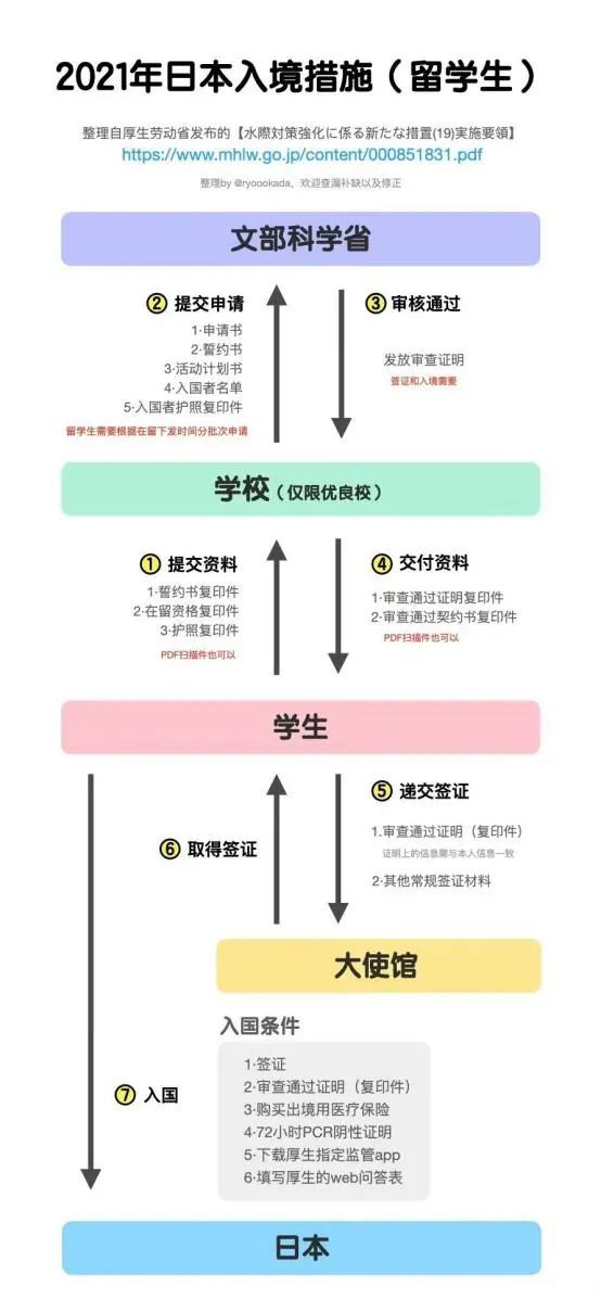 4949最快开奖资料4949,全面实施数据策略_ChromeOS28.942