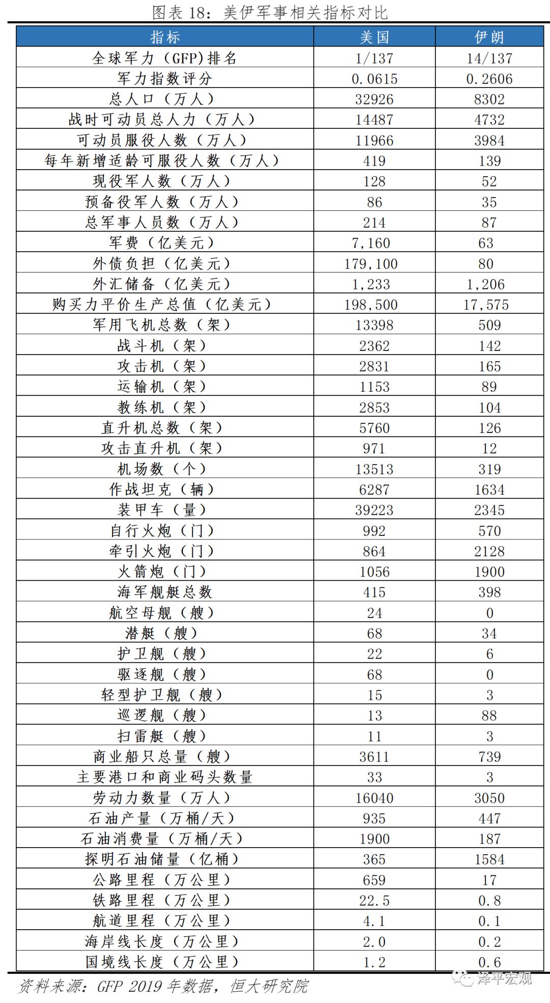 2024年新奥天天开奖免费资料,涵盖了广泛的解释落实方法_专家版1.936