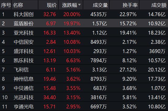 7777788888王中王中特务的背景故事,完善的执行机制解析_定制版8.213