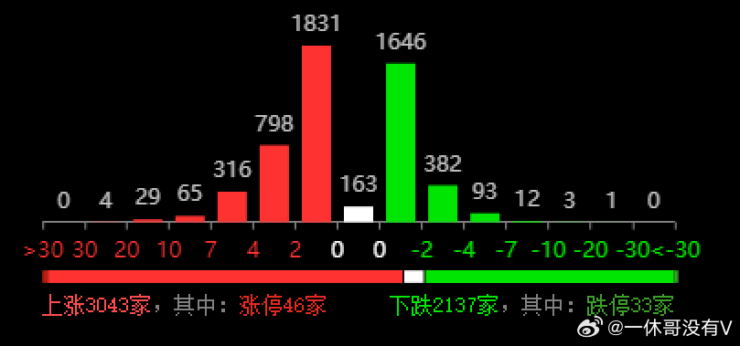 三期必出一期三期必开一期香港,动态调整策略执行_游戏版256.183