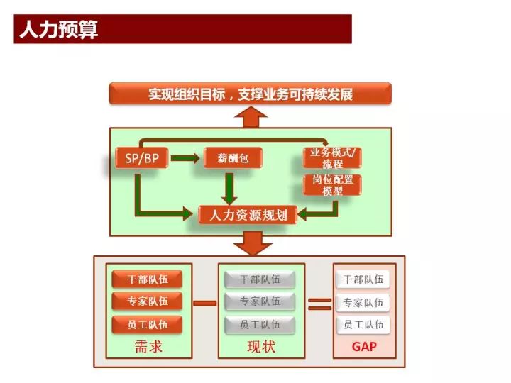 新奥门免费资料大全在线查看,快速响应策略方案_交互版22.984