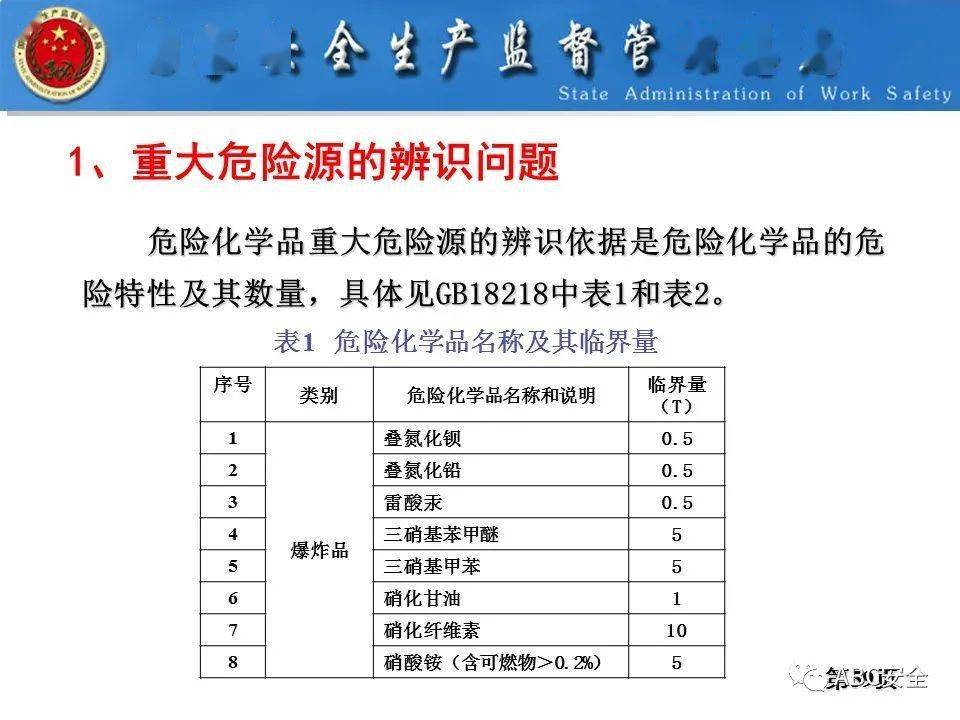 新奥门特免费资料大全1983年,专业研究解释定义_限量版60.328