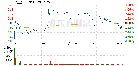 660678王中王免费提供护栏,精准分析实施_WP79.72