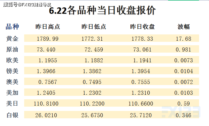 新澳天天彩免费资料49,准确资料解释落实_mShop93.387