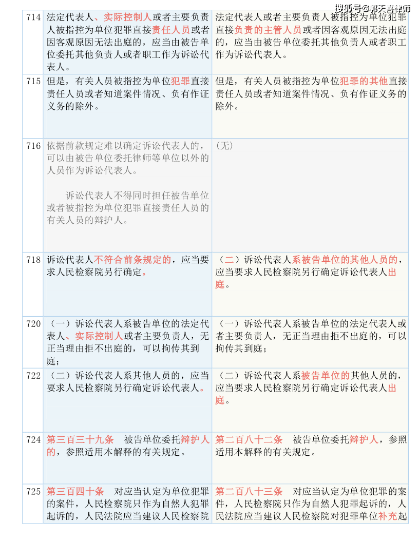 224新奥资料免费精准,最新答案解释落实_Android258.183